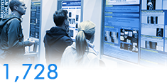 1,728 scientific paper presentations