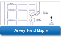Arvey