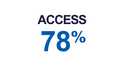 Access 78