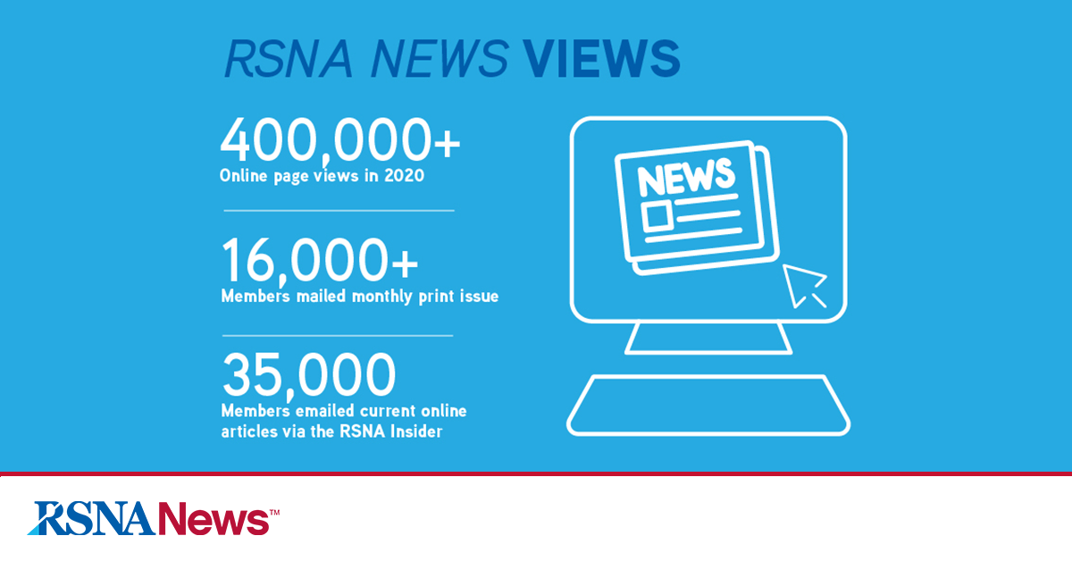 The Numbers Behind RSNA News RSNA