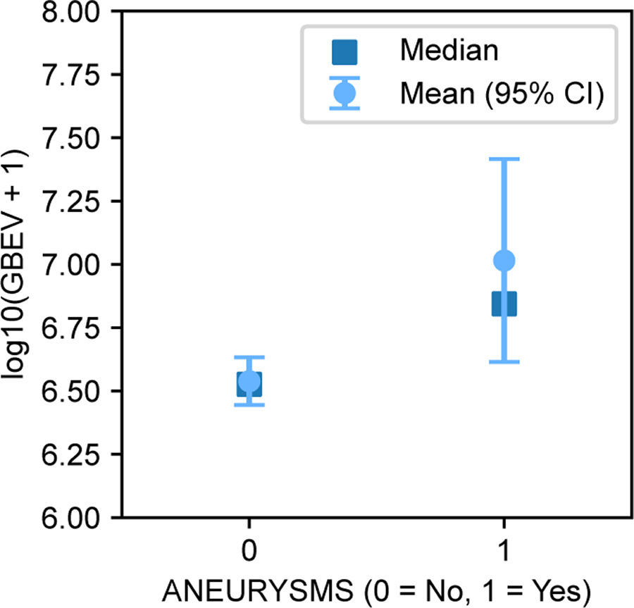 Press release image 4