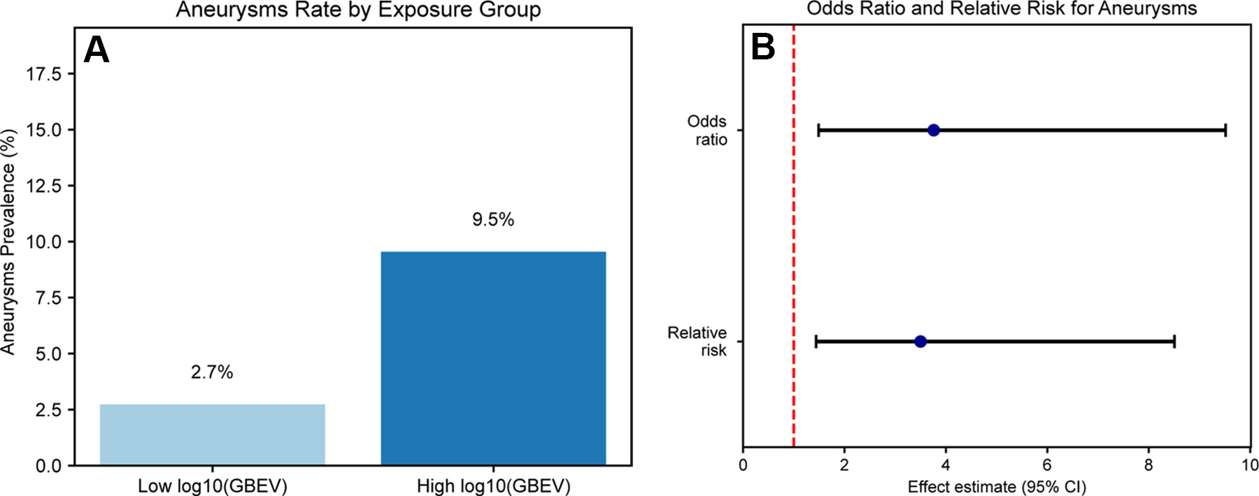 Press release image 5