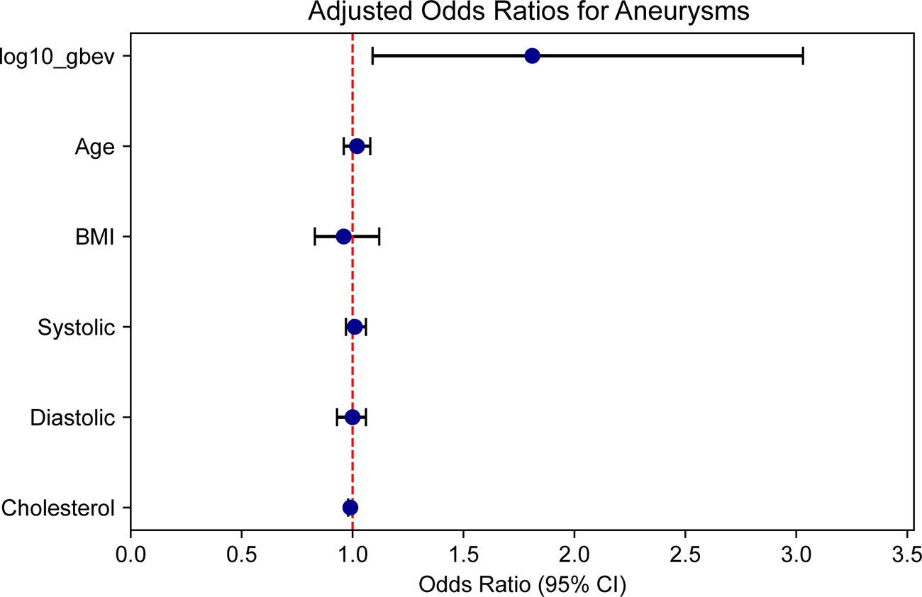 Press release image 6
