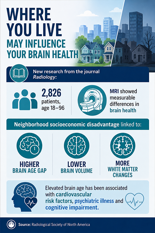 Infographic generated with AI assistance