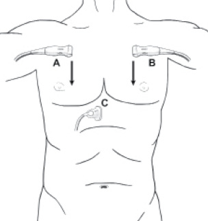 Views that may be helpful in the trauma patient Views that may be helpful in the trauma patient