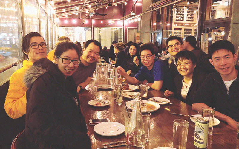 Wang group