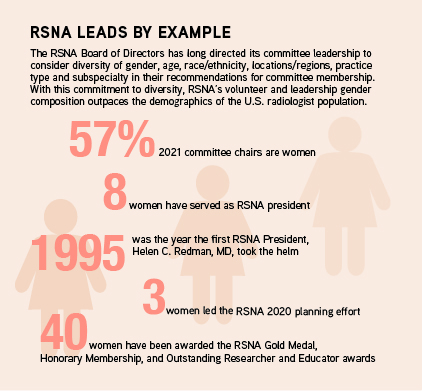 Jan 21 sidebar diversity infographic