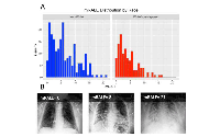 Flores Fig 4 feature