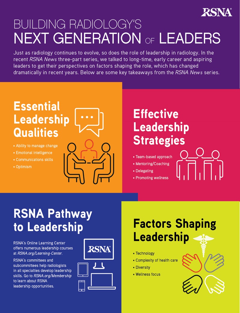 July 2020 Leadership Infographic