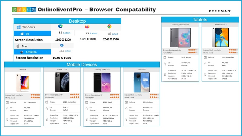 browser compatability 2020