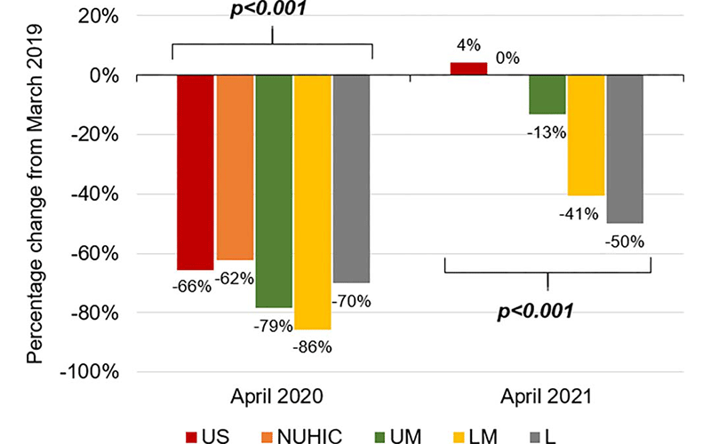 Einstein Radiology: Cardiothoracic Imaging