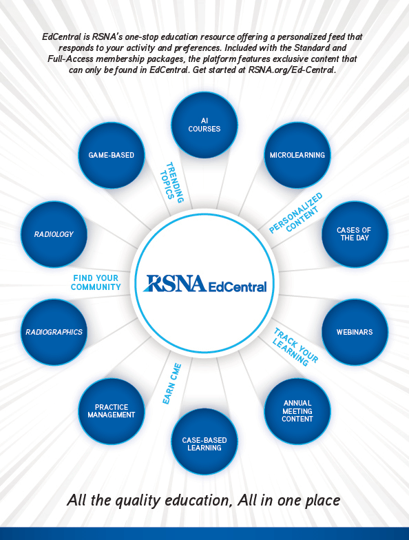 EdCentral infographic June 2024