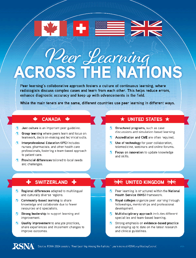 infographic peer learning final
