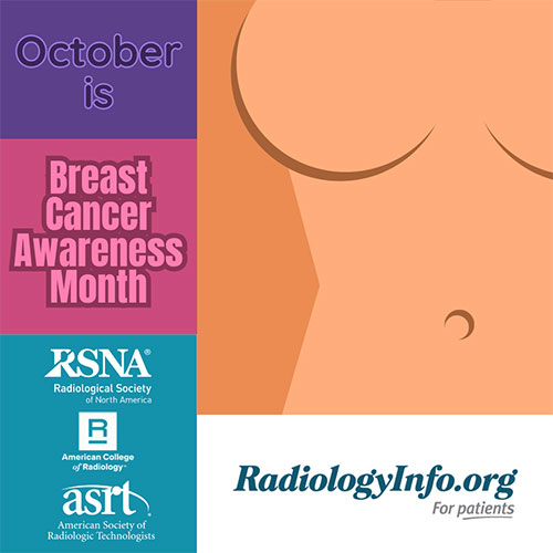 Breast Cancer Awareness Month graphic featuring a stylized torso illustration and logos for RSNA, ACR, ASRT and RadiologyInfo.org.