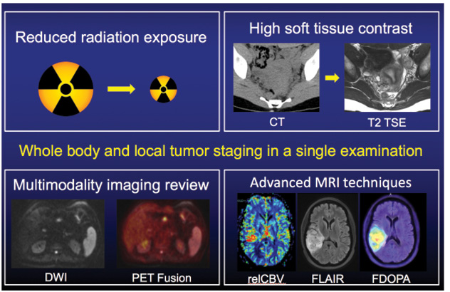 pet mri faces challenges on road to wider use